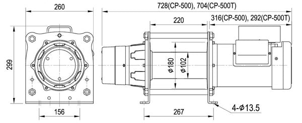 AC Hoist - CP500 230V - 1,330 lbs